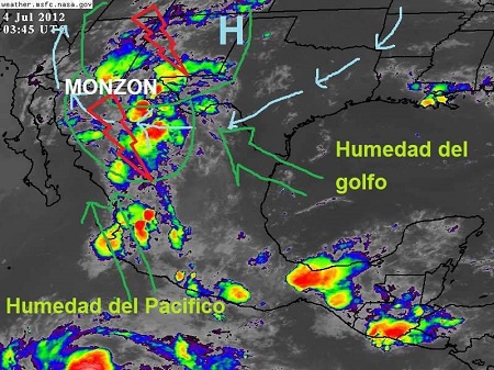 circulaciones monz�nicas